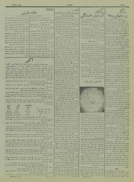 پرونده:Ettelaat13170219.pdf