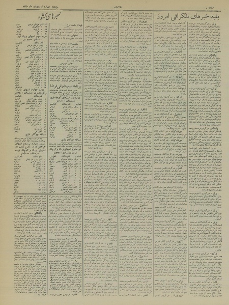 پرونده:Ettelaat13200204.pdf