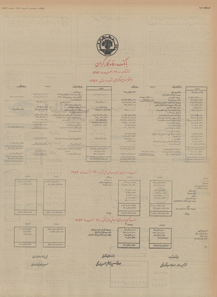 پرونده:Ettelaat13540417.pdf