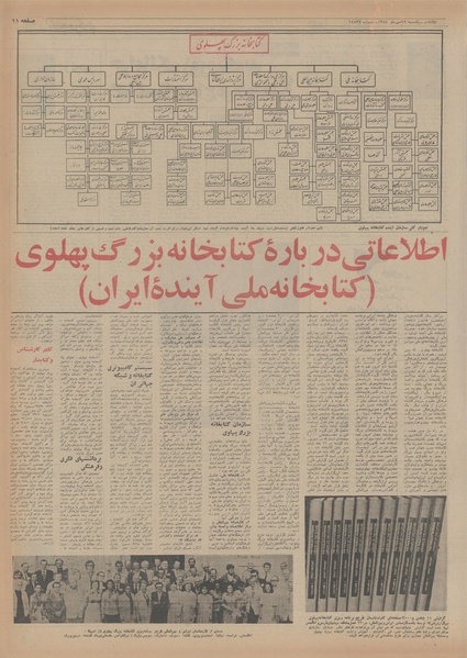 پرونده:Ettelaat13540727.pdf