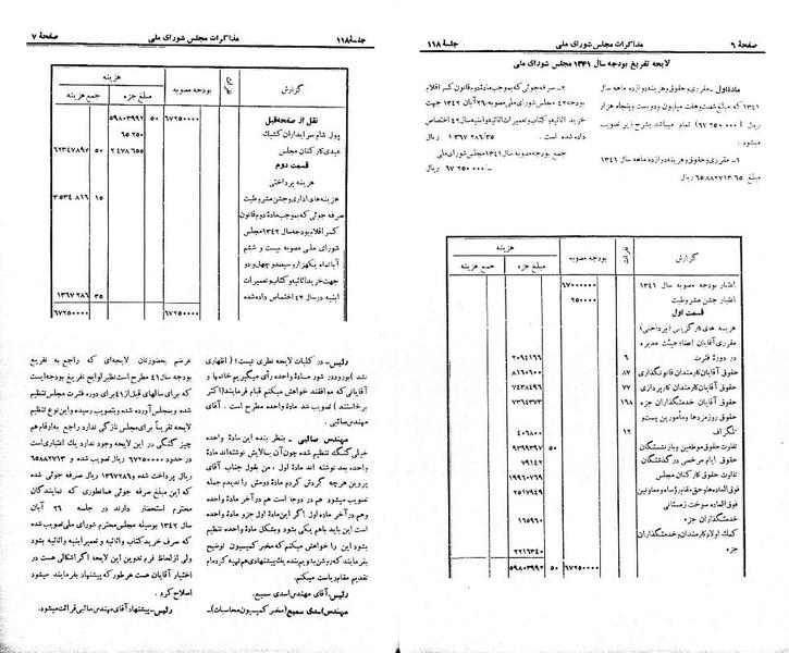 پرونده:Moz 21 118.pdf