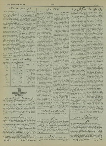 پرونده:Ettelaat13190227.pdf