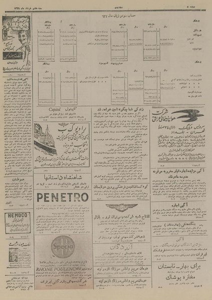 پرونده:Ettelaat13270308.pdf