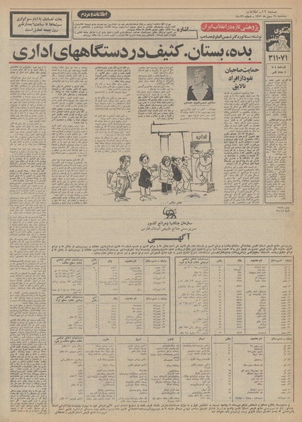 پرونده:Ettelaat13511124.pdf