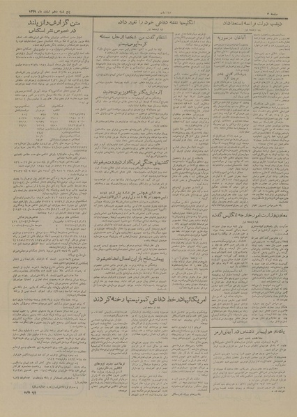 پرونده:Ettelaat13291210.pdf