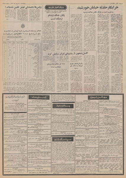 پرونده:Ettelaat13510601.pdf