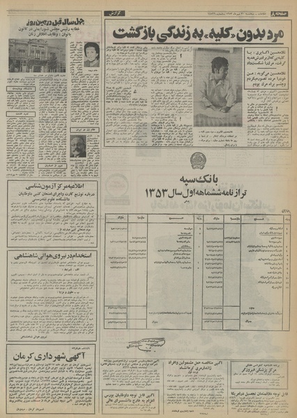 پرونده:Ettelaat13530730.pdf