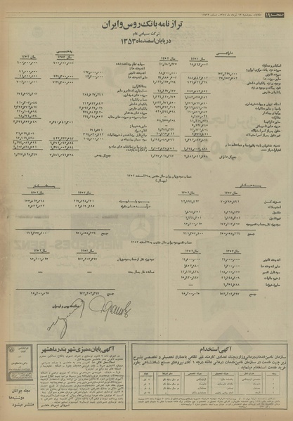 پرونده:Ettelaat13540312.pdf