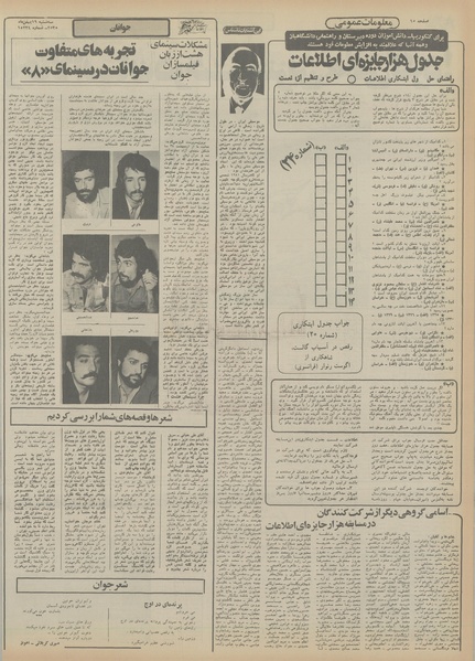 پرونده:Ettelaat13551119.pdf