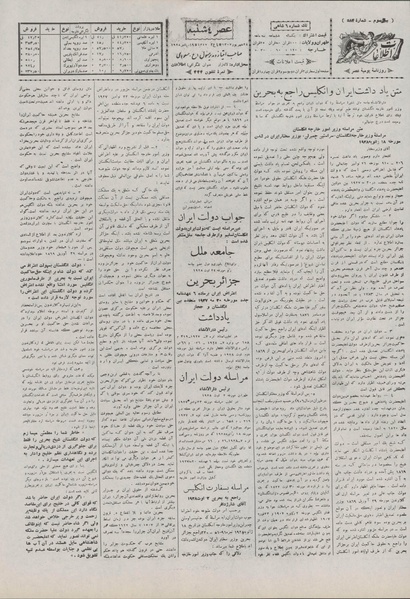 پرونده:Ettelaat13070628.pdf