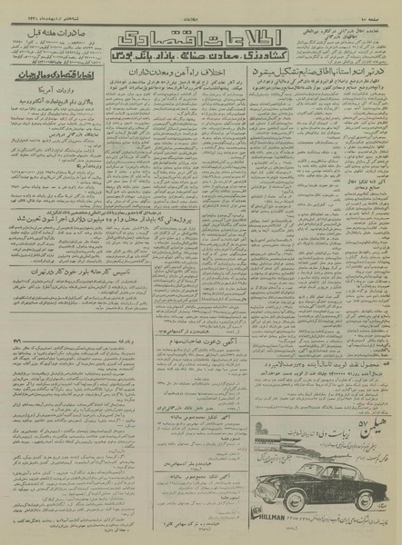 پرونده:Ettelaat13360207.pdf