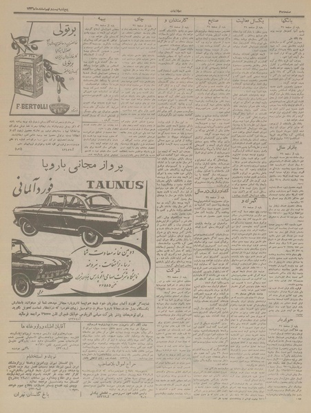 پرونده:Ettelaat13361229.pdf