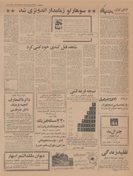 پرونده:Ettelaat13451204.pdf