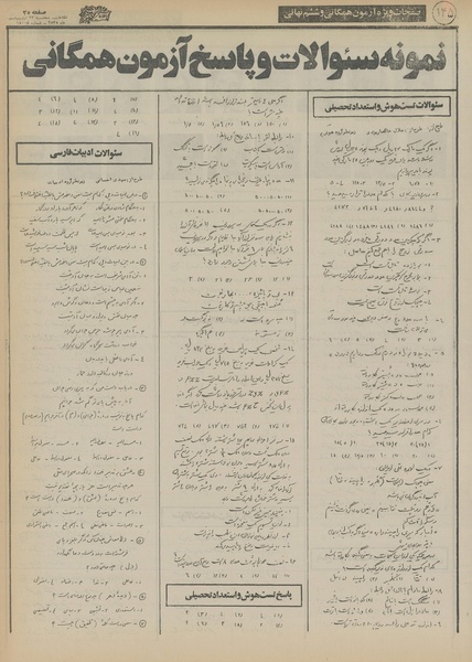 پرونده:Ettelaat13550223.pdf