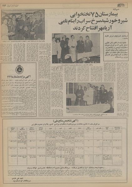 پرونده:Ettelaat13560912.pdf