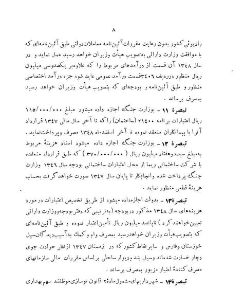 پرونده:Majlis Melli 22 Vol 6.pdf