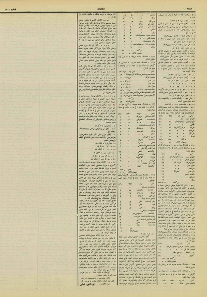 پرونده:Ettelaat13120230.pdf
