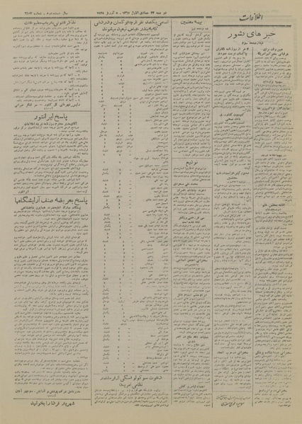 پرونده:Ettelaat13270116.pdf