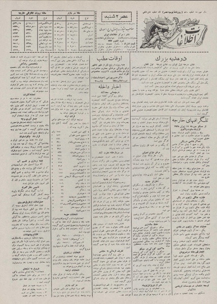 پرونده:Ettelaat13070321.pdf