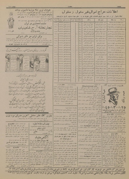 پرونده:Ettelaat13141223.pdf