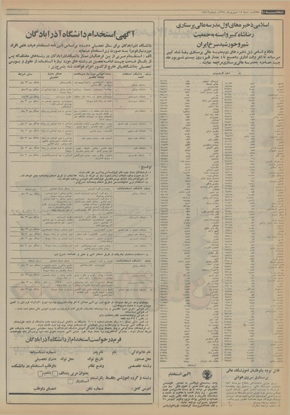 پرونده:Ettelaat13540615.pdf
