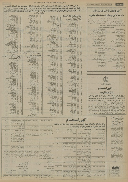 پرونده:Ettelaat13540615.pdf