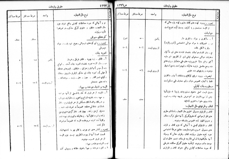پرونده:Moz 6 238.pdf