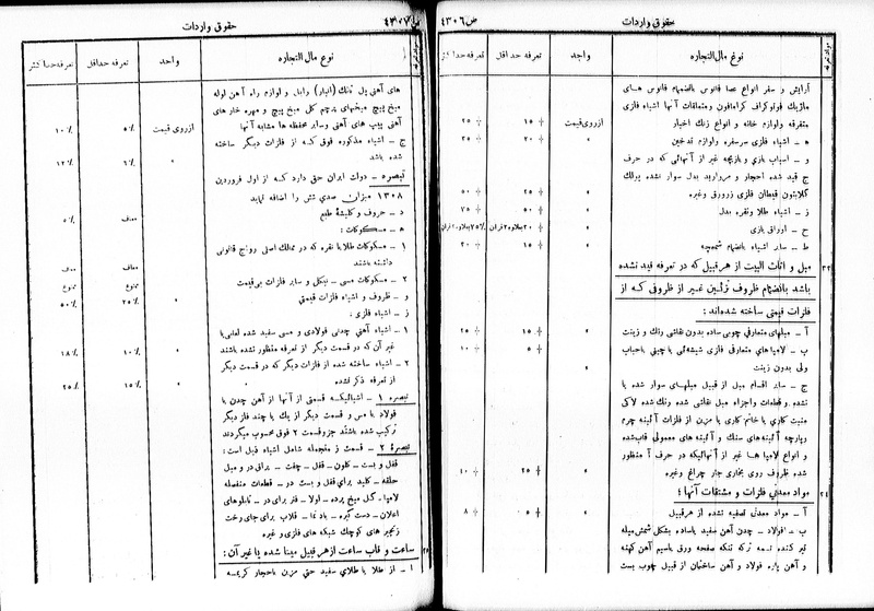 پرونده:Moz 6 238.pdf