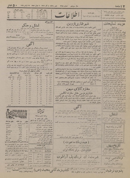 پرونده:Ettelaat13170908.pdf