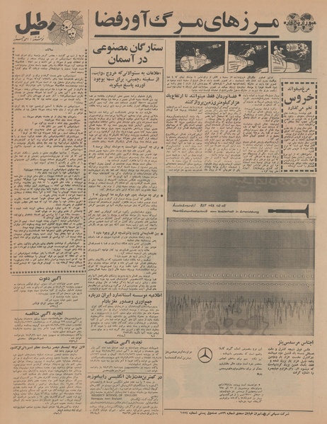 پرونده:Ettelaat13440317.pdf