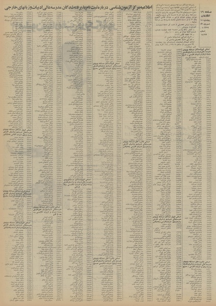 پرونده:Ettelaat13520615.pdf