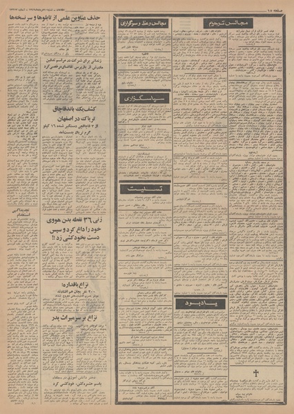 پرونده:Ettelaat13490510.pdf