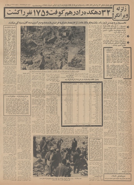 پرونده:Ettelaat13490510.pdf