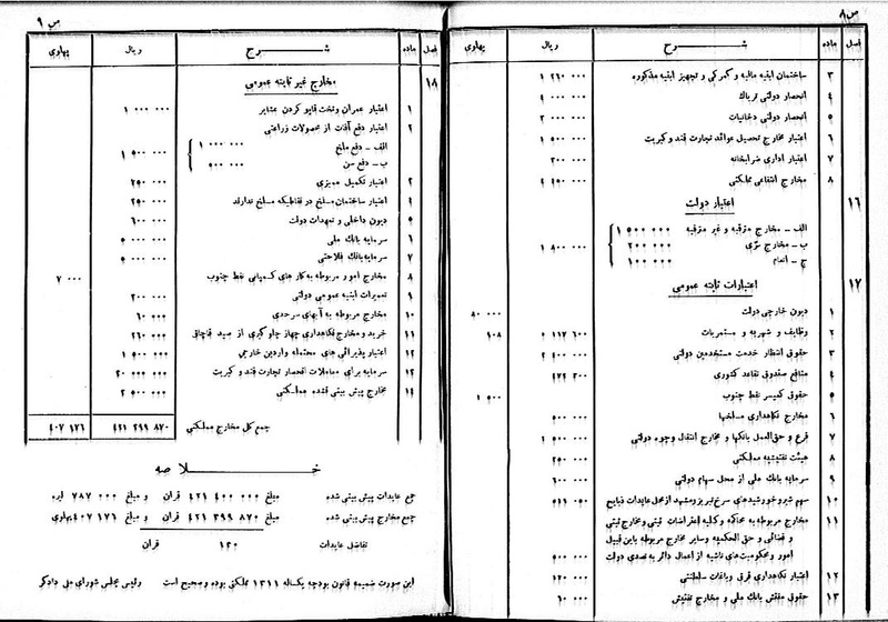 پرونده:Moz 8 75.pdf