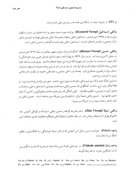 پرونده:دانشنامه موسيقي حرف و.PDF