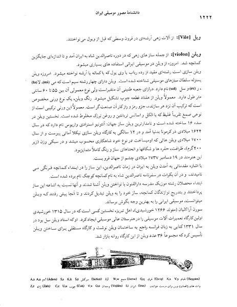 پرونده:دانشنامه موسيقي حرف و.PDF