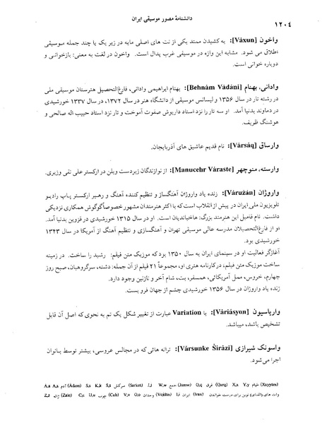 پرونده:دانشنامه موسيقي حرف و.PDF