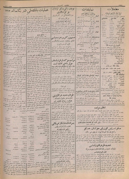 پرونده:Ettelaat13130801.pdf