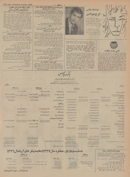 پرونده:Ettelaat13480307.pdf