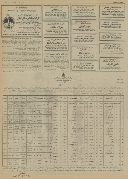 پرونده:Ettelaat13521025.pdf
