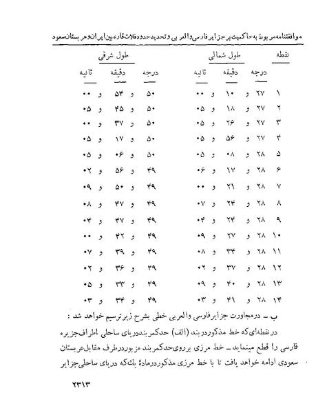 پرونده:Majlis Melli 22 Vol 5.pdf