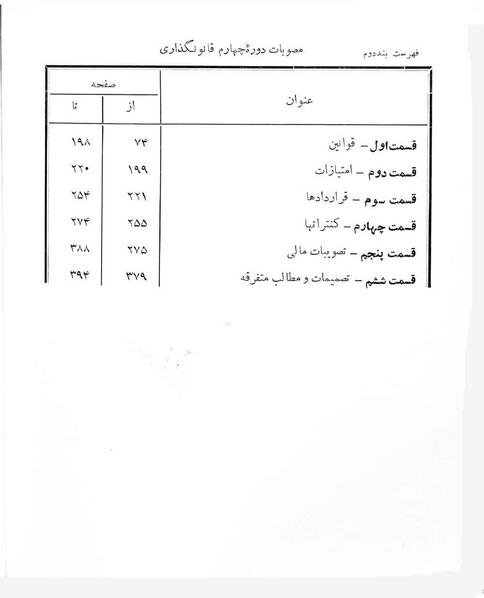 پرونده:Majlis Melli 4.pdf