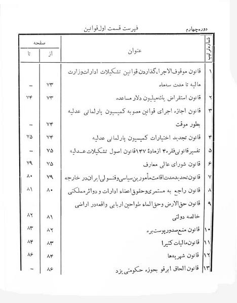 پرونده:Majlis Melli 4.pdf