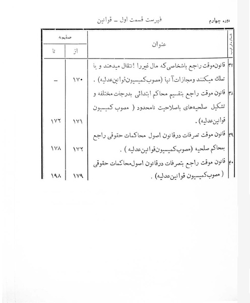 پرونده:Majlis Melli 4.pdf