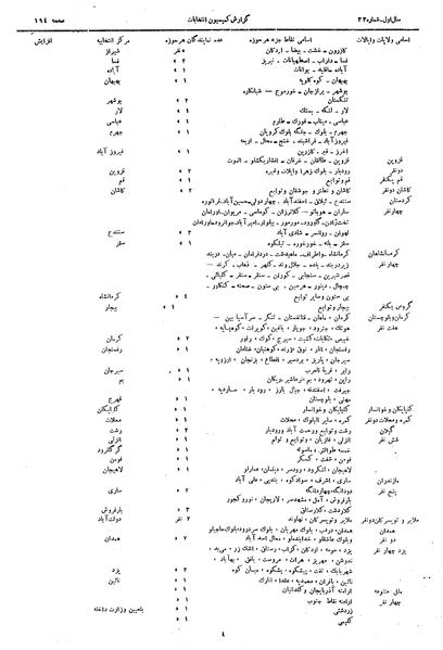 پرونده:Moz 14 115b.pdf