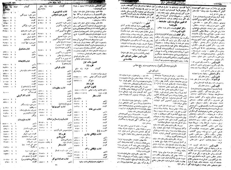 پرونده:Moz 14 194.pdf