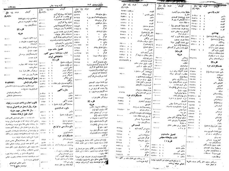 پرونده:Moz 14 194.pdf