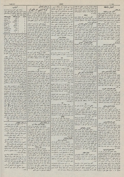 پرونده:Ettelaat13110427.pdf