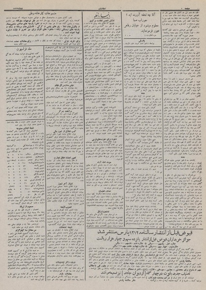 پرونده:Ettelaat13110726.pdf