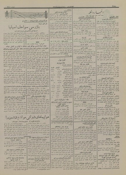 پرونده:Ettelaat13160201.pdf